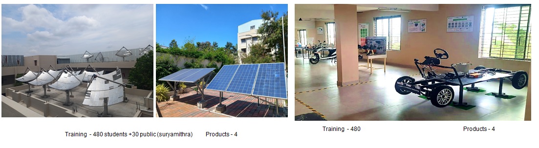 Left Image